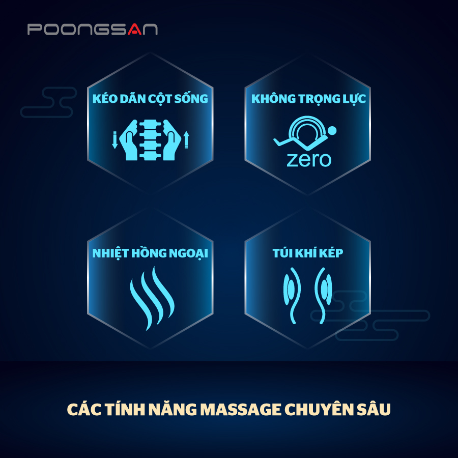 Đa dạng c&aacute;c t&iacute;nh năng massage chuy&ecirc;n s&acirc;u với MCP 902